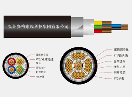 VV22系列聚氯乙烯绝缘钢带铠装聚氯乙烯护套电力电缆