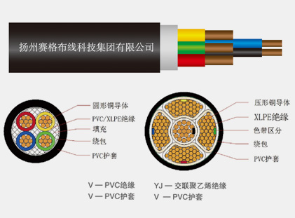 VV系列聚氯乙烯绝缘聚氯乙烯护套电力电缆