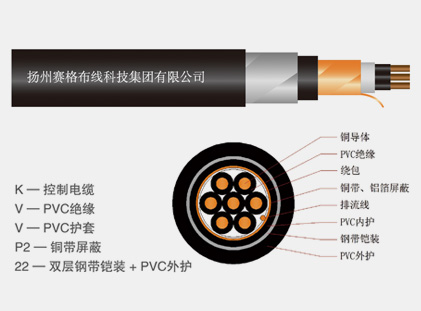 KVVP2-22系列聚氯乙烯绝缘聚氯乙烯护套铜带屏蔽钢带铠装控制电缆