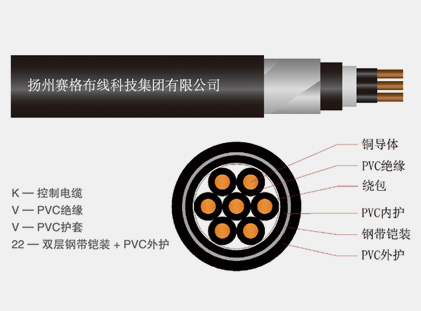 KVV22系列聚氯乙烯绝缘聚氯乙烯护套钢带铠装控制电缆