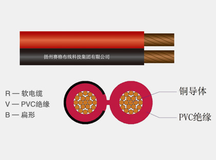 RVB系列铜芯聚氯乙烯绝缘扁形无护套软电线