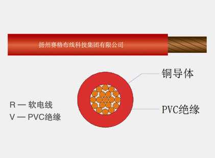 60227IEC02(RV)系列一般用途单芯软导体无护套电缆