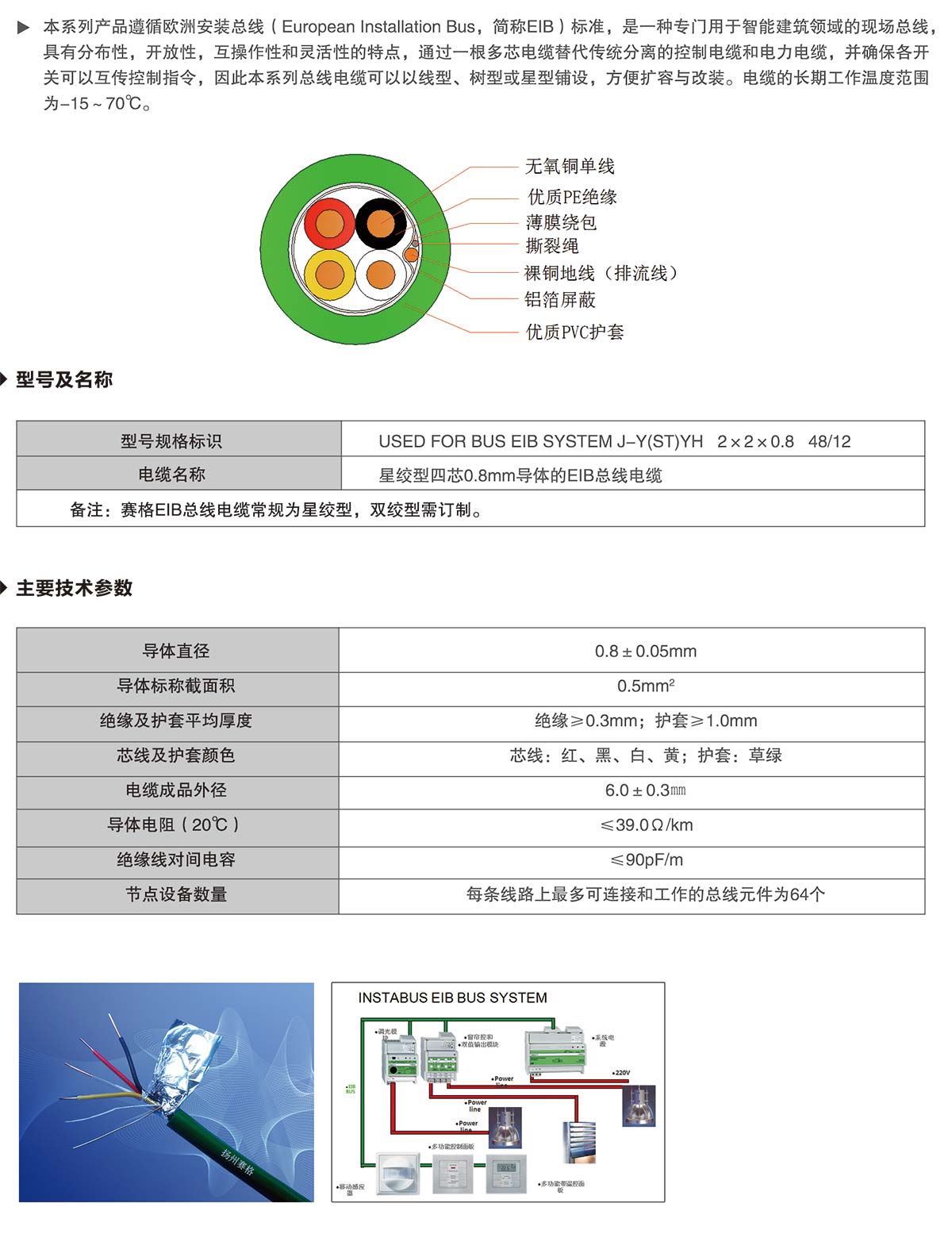 02-EIB总线电缆-详情