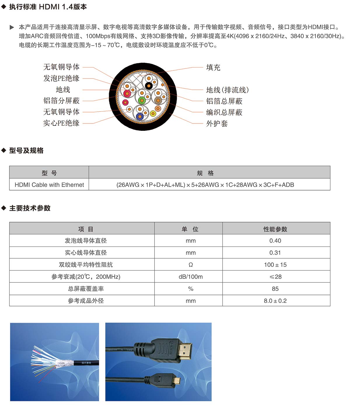 07-HDMI高清多媒体数据线-详情