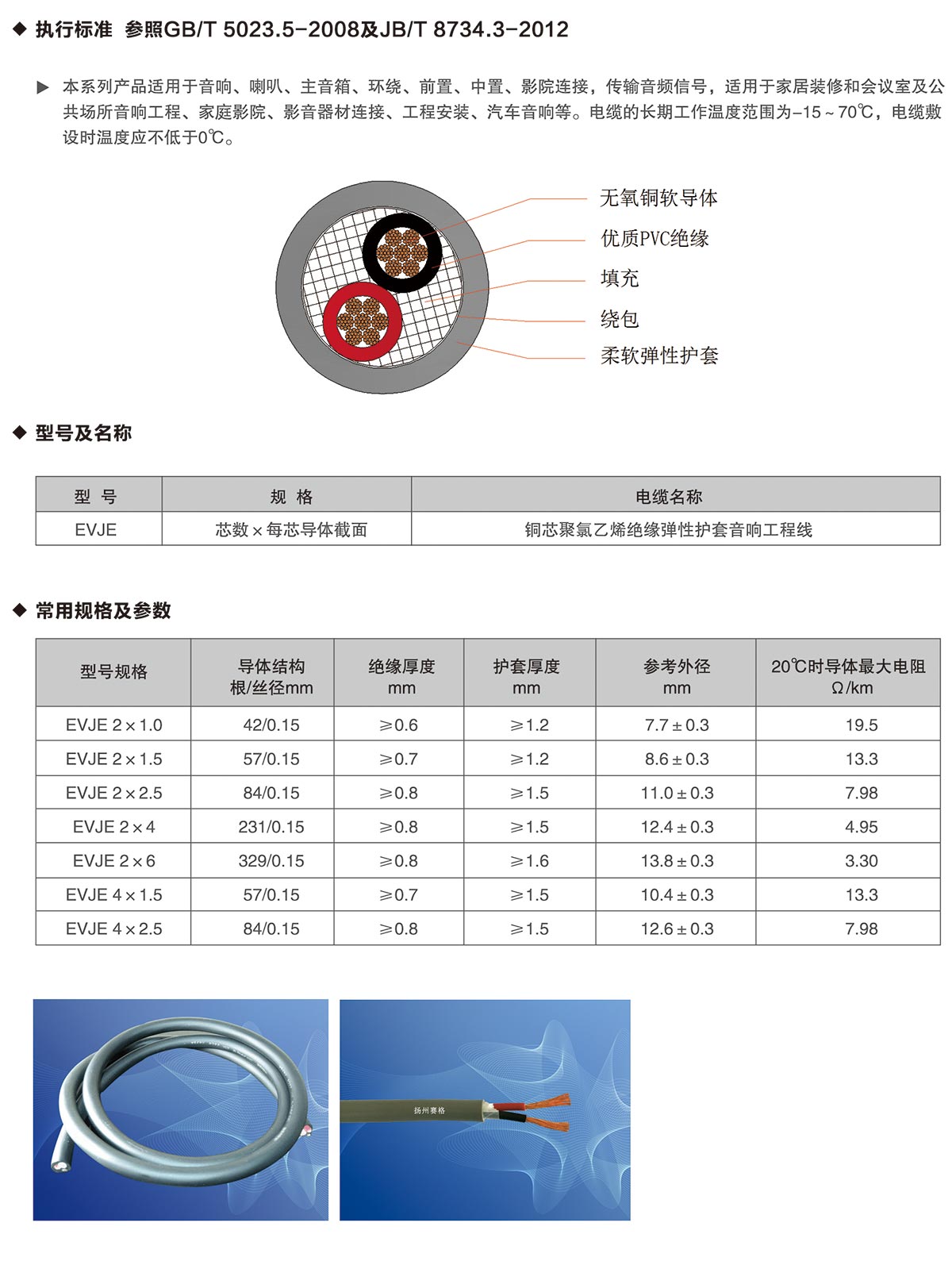 02-音响工程线-详情