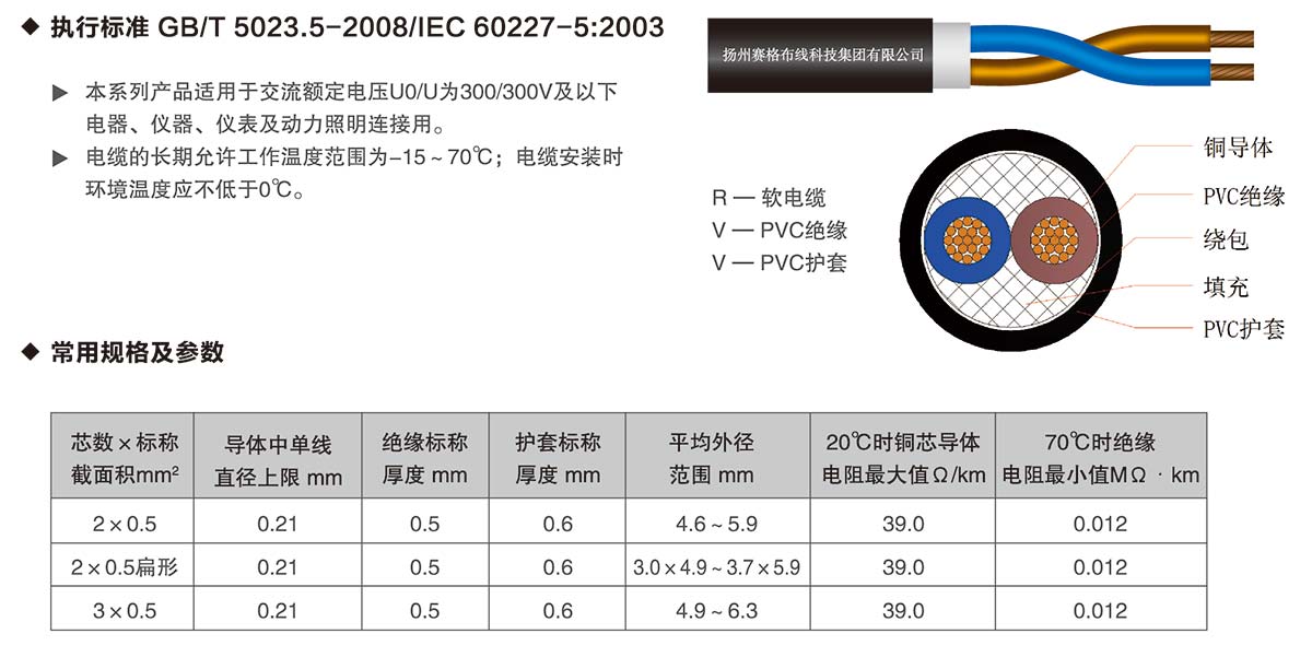 12-60227IEC52(RVV)系列轻型聚氯乙烯护套软线-详情