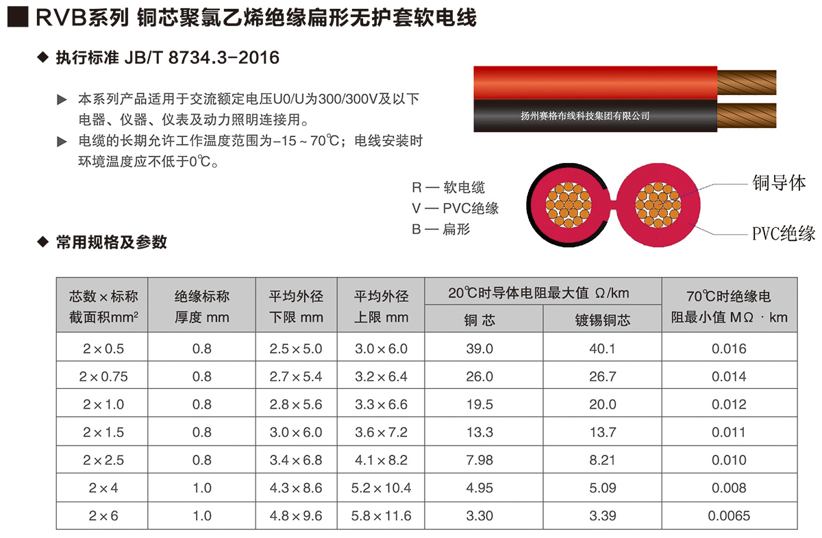 08-RVB系列铜芯聚氯乙烯绝缘扁形无护套软电线-详情