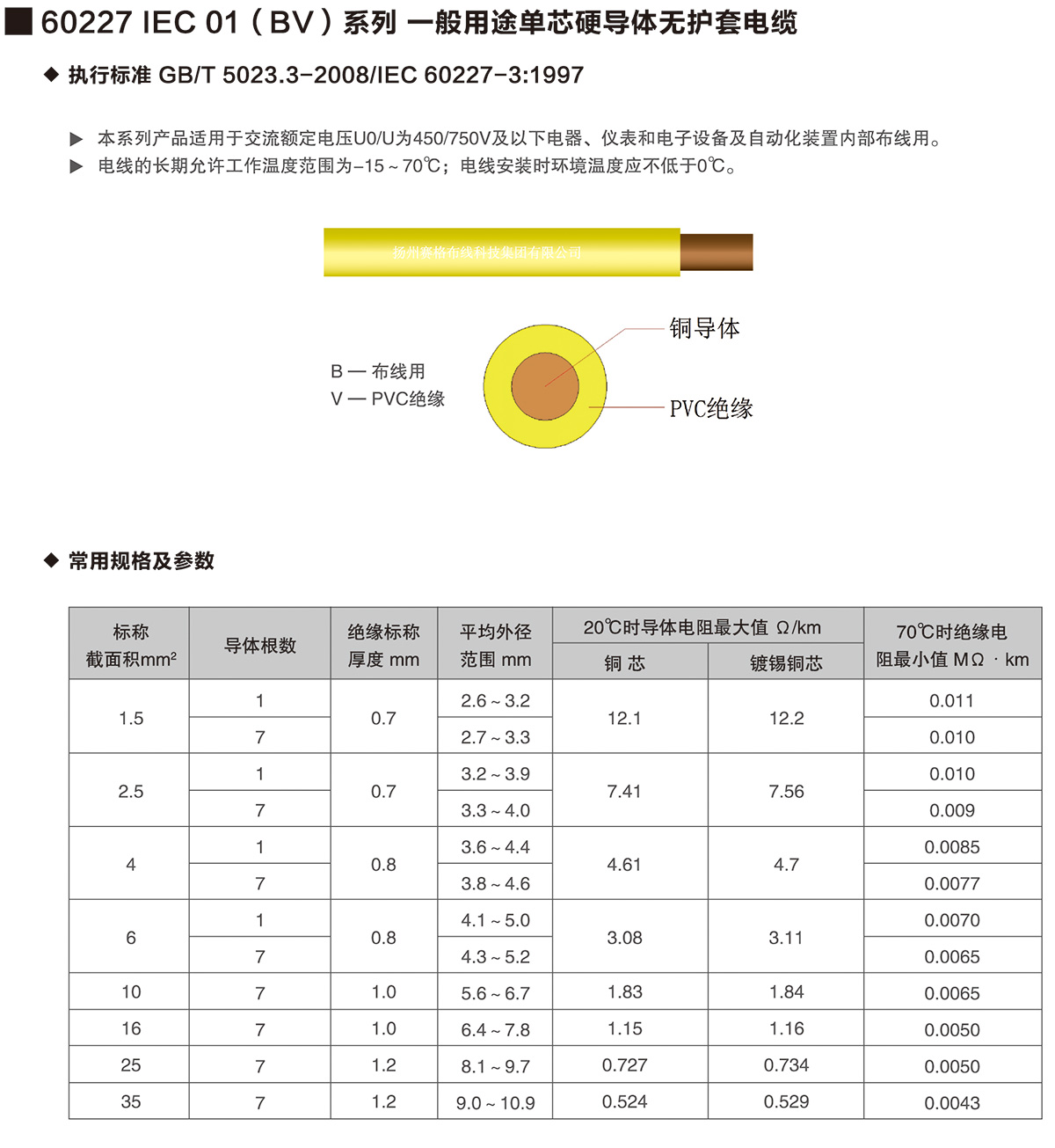 05-60227IEC01(BV)系列一般用途单芯硬导体无护套电缆-详情