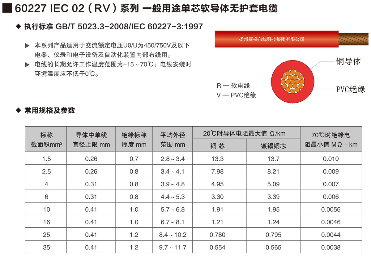 03-60227IEC02(RV)系列一般用途单芯软导体无护套电缆-详情