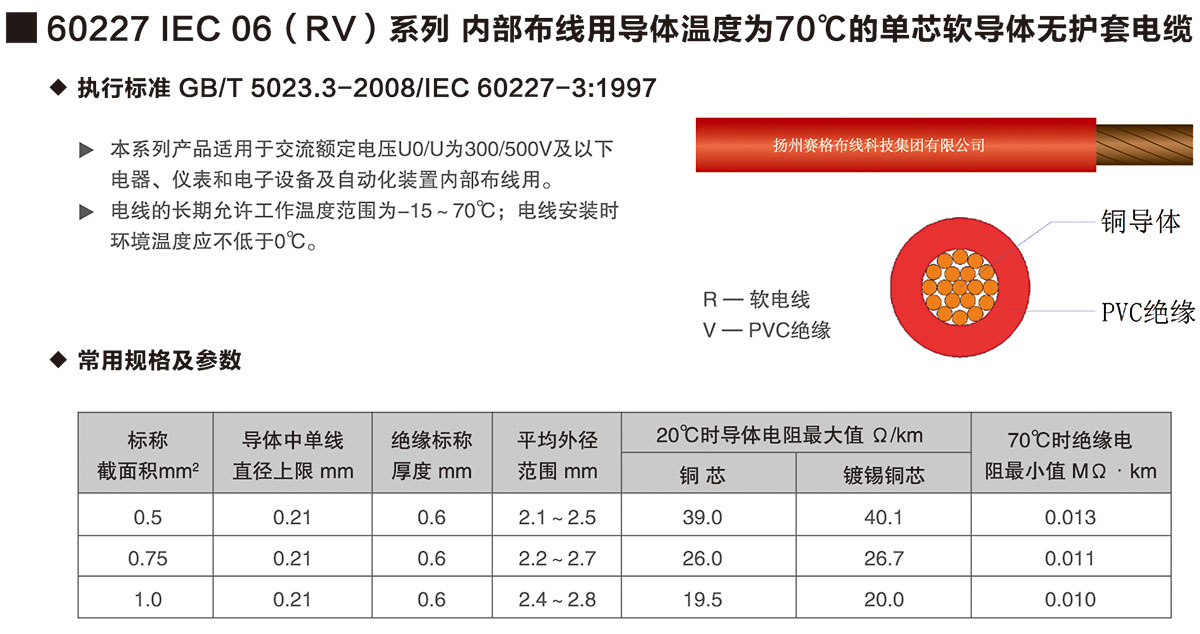 02-60227IEC06(RV)系列内部布线用导体温度为70℃的单芯软导体无护套电缆-详情