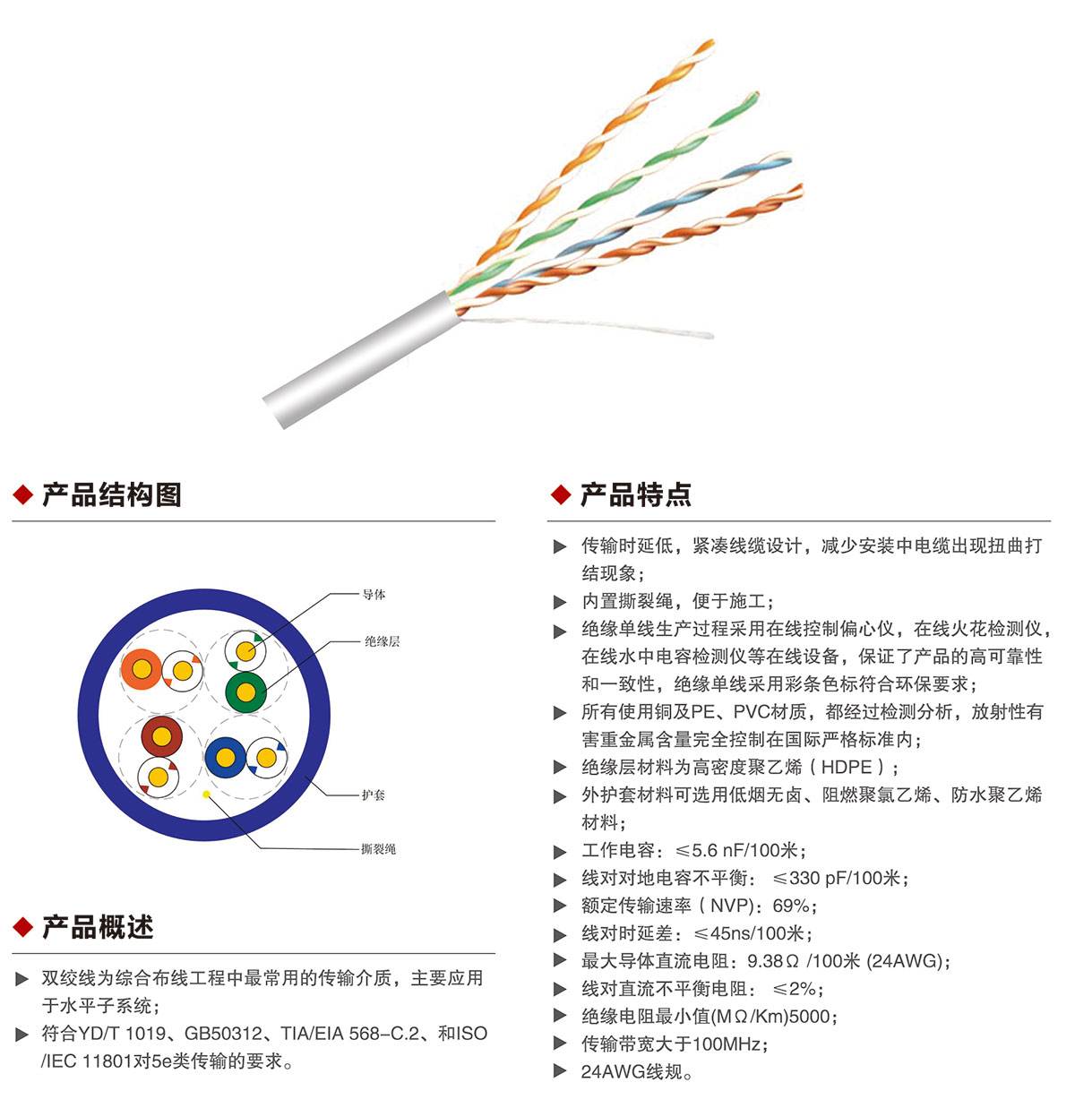 详情