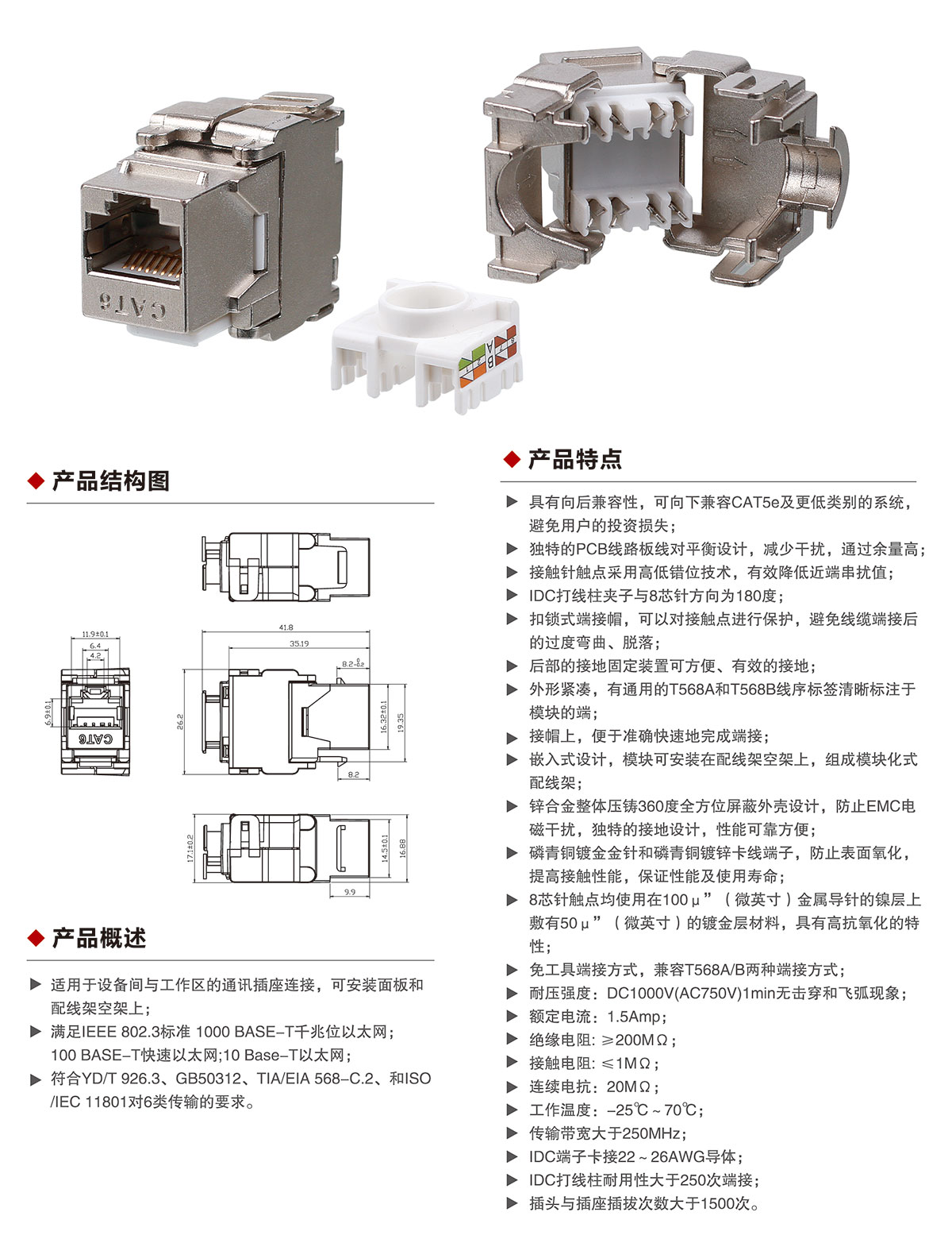 详情