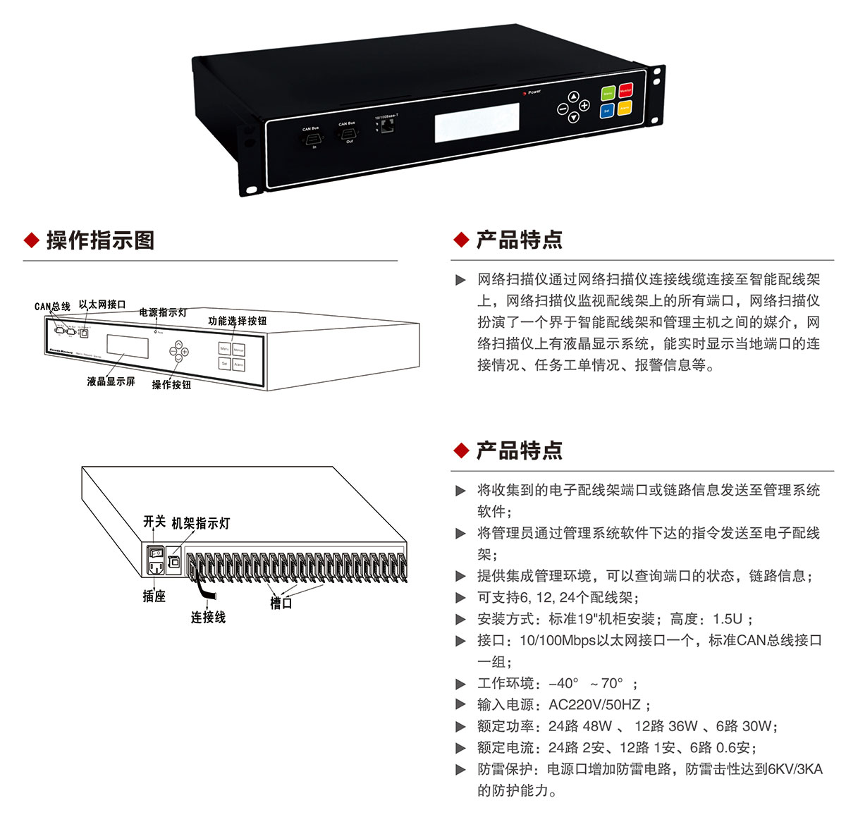 详情