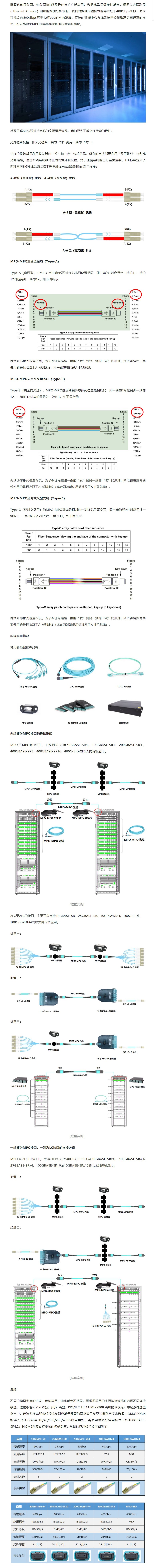 布线知识 _ 数据中心MPO预端接系统应用方案_副本