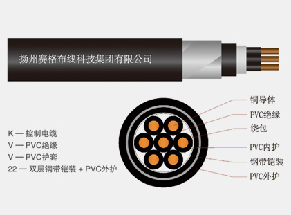 KVV22 series PVC insulated PVC sheathed steel tape armored control cables