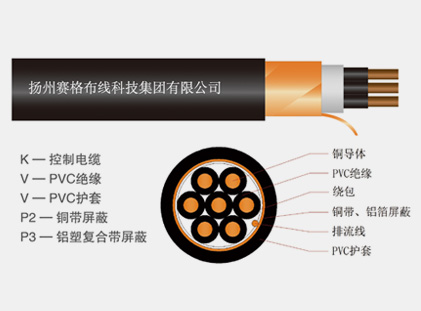 KVVP2 series PVC insulated PVC sheathed copper tape shielded control cable