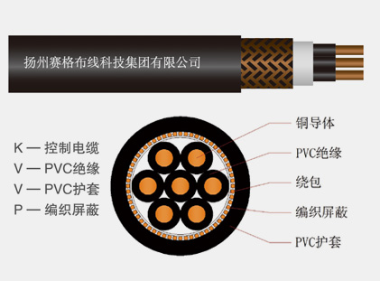 KVVP series PVC insulated PVC sheathed braided shielded control cable