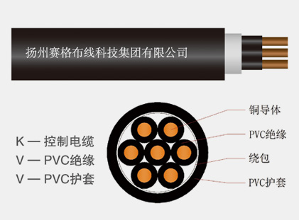 KVV series PVC insulated PVC sheathed control cable