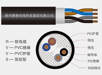 RVVS series copper core PVC insulated PVC sheathed twisted flexible cable