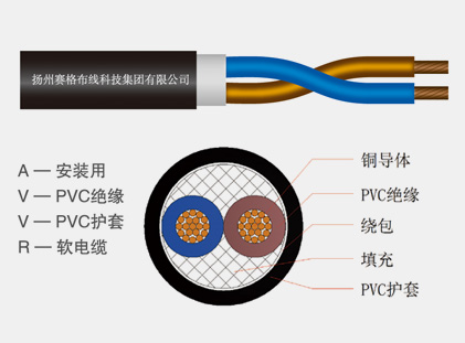 AVVR series copper core PVC insulated flexible cable for PVC sheath installation