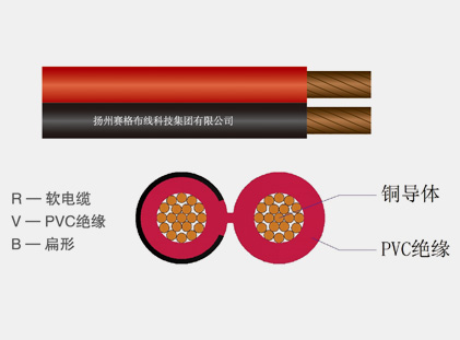 RVB series copper core PVC insulated flat flexible wire without sheath
