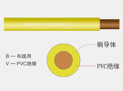 60227IEC01(BV) series general purpose single core hard conductor sheathed cable