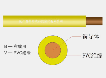 60227 iec05 (BV) series internal wiring conductor temperature is 70 ℃ single-core solid conductor sheathed cable